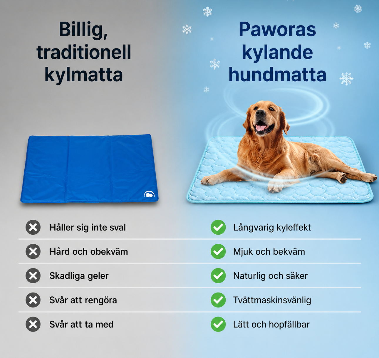 đŸChillPadâą- Den svala favoritplatsen för din hund