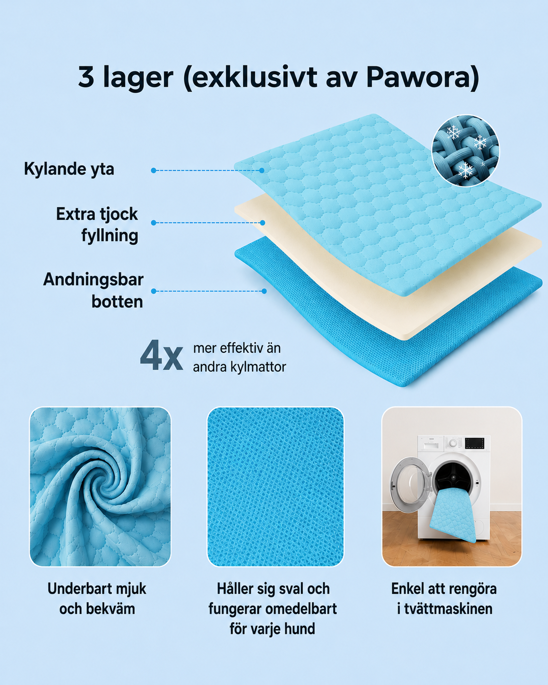 🐾ChillPad™- Den svala favoritplatsen för din hund
